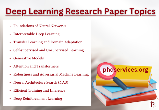 Deep Learning Research topics
