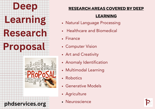 Deep Learning PhD topics