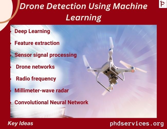 Drone Detection using Machine Learning Ideas