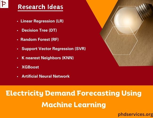 Electricity Demand Forecasting Using Machine Learning Ideas