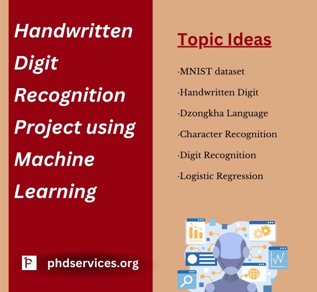 Handwritten Digit Recognition Project using Machine Learning Ideas