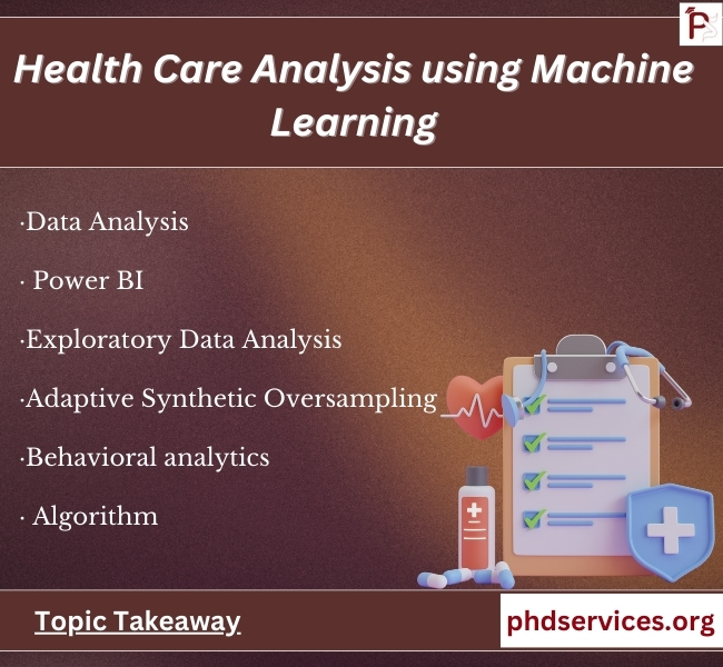 Health Care Analysis using Machine Learning Ideas