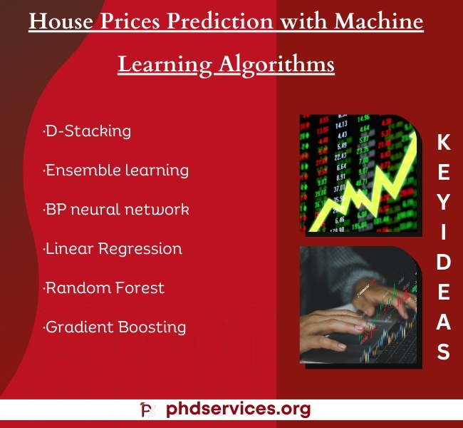 House Prices Prediction with Machine Learning Algorithms Projects
