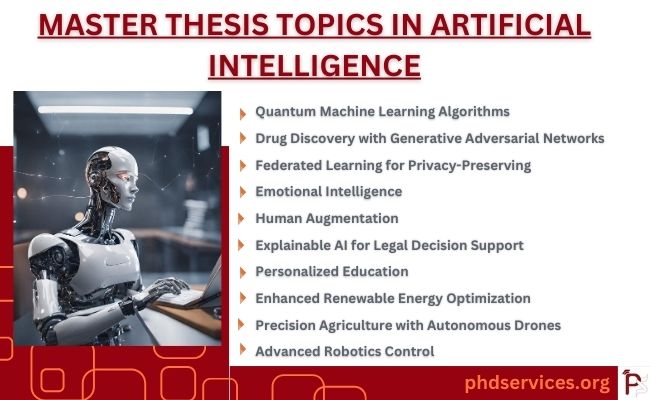 Master Thesis Projects in Artificial Intelligence