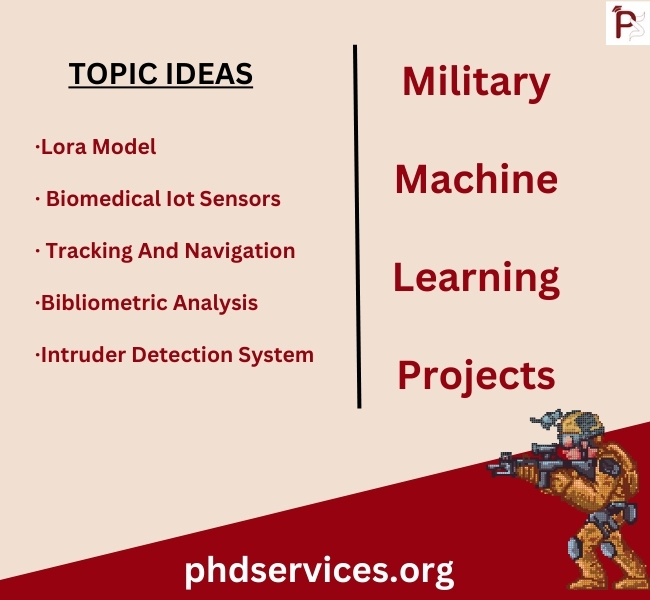 Military Machine Learning Ideas