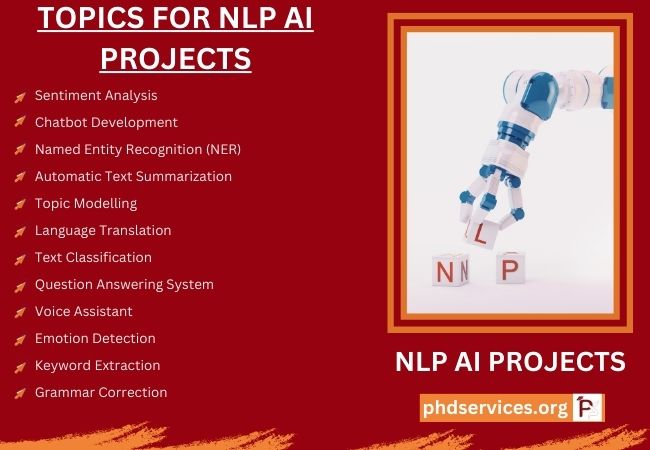 NLP AI Ideas