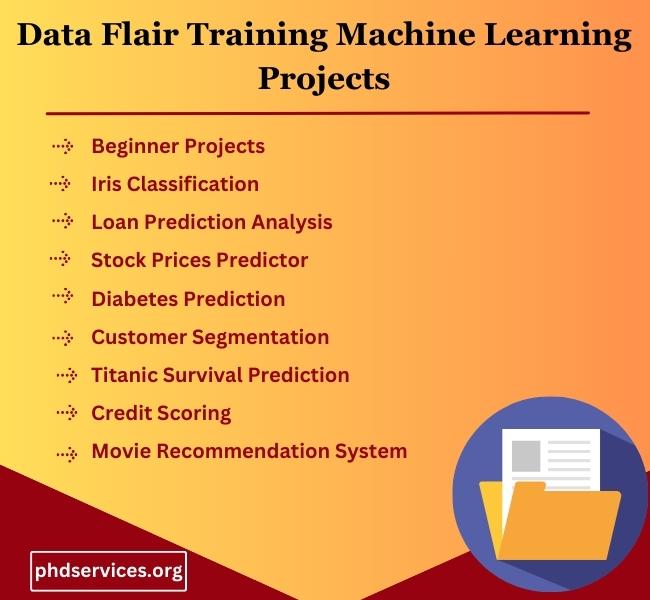 data flair training machine learning Topics