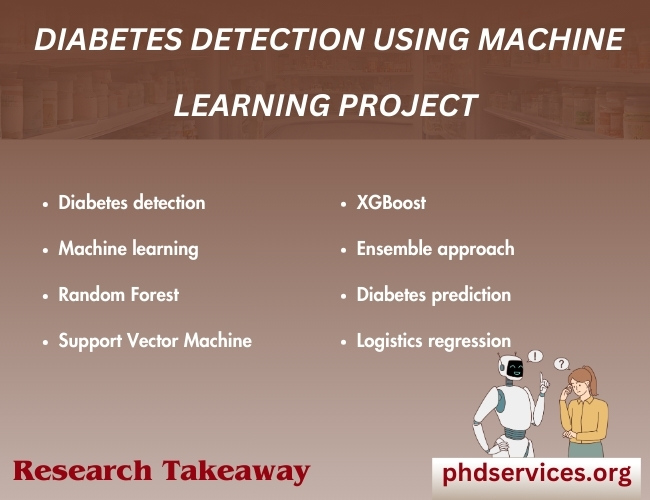 Diabetes Detection Using Machine Learning Project Ideas
