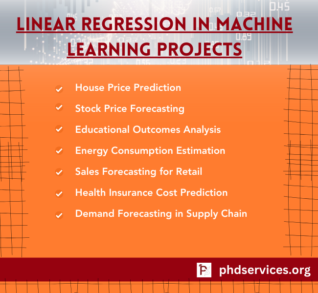 Linear Regression in Machine Learning Topics