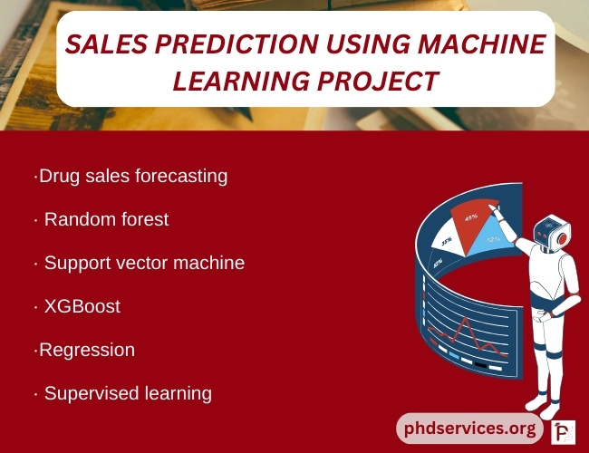 Sales Prediction using Machine Learning Ideas