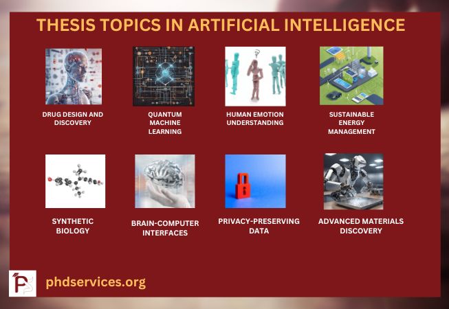 Latest Thesis Topics in Artificial Intelligence