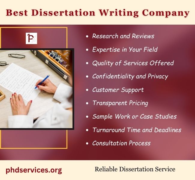 Best Dissertation Writing Help