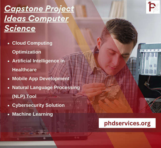 Capstone Topic Ideas for Computer Science