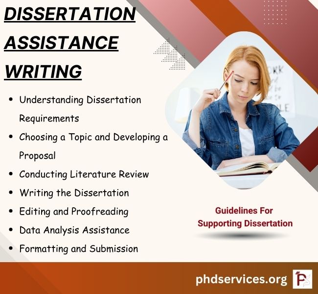 Dissertation article Writing Guidance