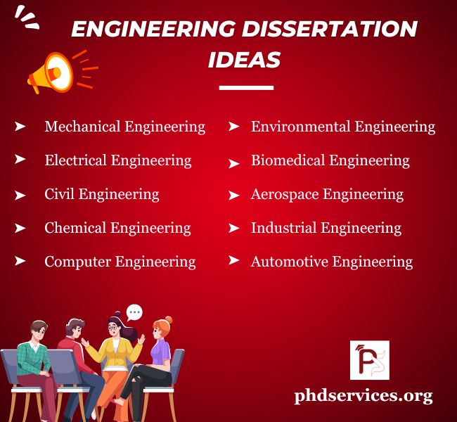 Engineering Dissertation Help