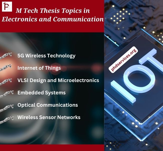 M Tech Thesis Projects in Electronics and Communication