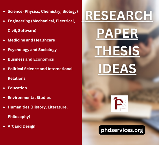 Research Paper Thesis Projects