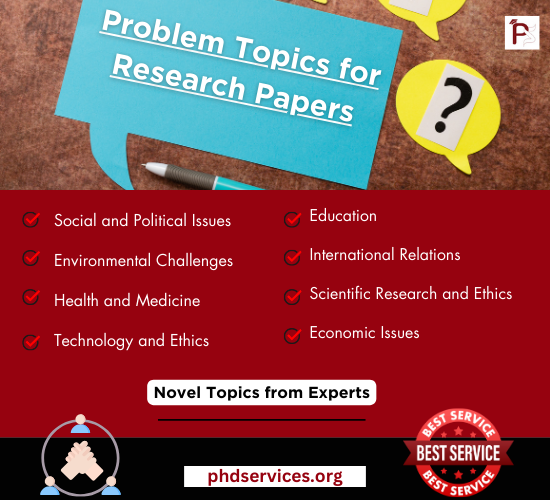 Problem Ideas for Research Papers