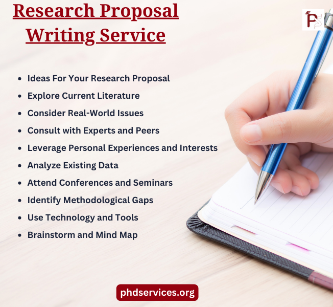 Research Proposal Writing Guidance
