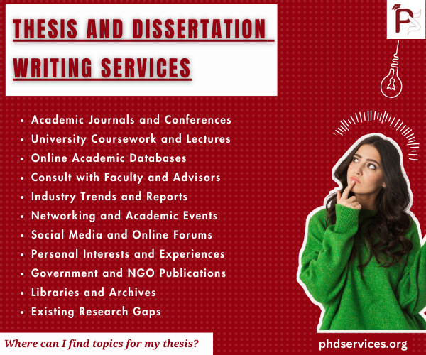 Thesis and Dissertation Writing Assistance