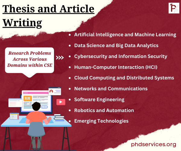 Thesis and Article Writing Help