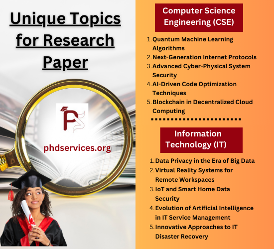 Unique Topics for Research Proposal