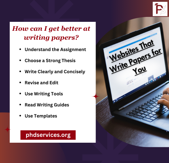 Websites That Write Thesis for You