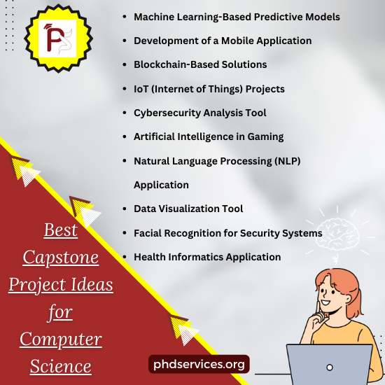 Best Capstone Thesis Ideas for Computer Science