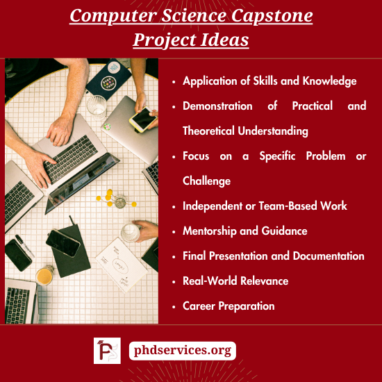 Computer Science Capstone Thesis Ideas