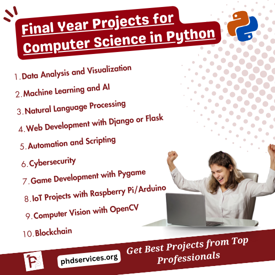 Final Year Projects Ideas for Computer Science in Python