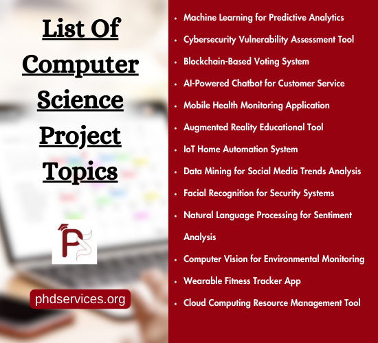 List of Best Computer Science Project Topics