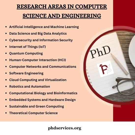 Research Ideas in Computer Science and Engineering