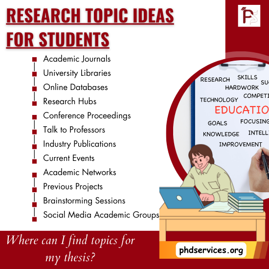 Thesis Topic Ideas for Students