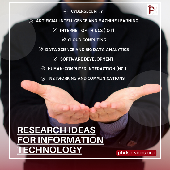 Research Areas for Information Technology