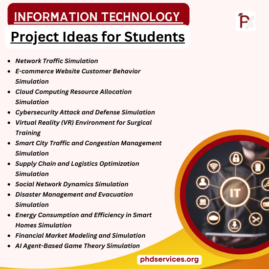 Information Technology Thesis Ideas for Students