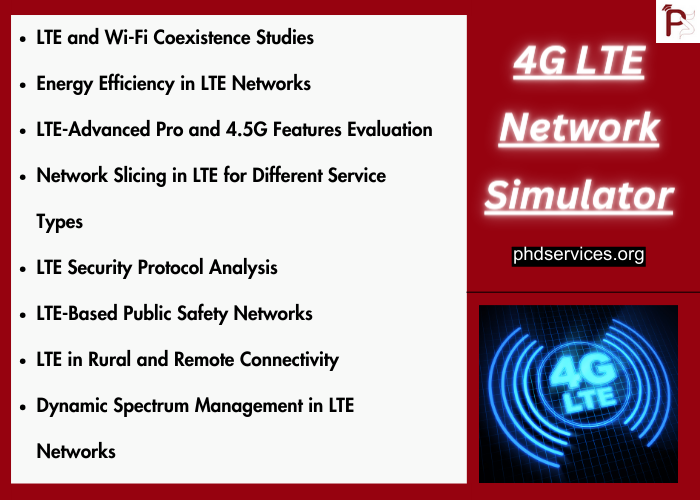 4G LTE Network Simulator Topics