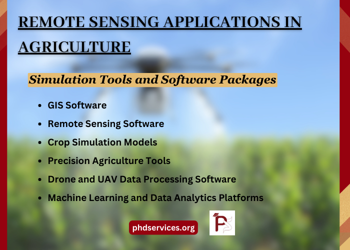 Remote Sensing Applications Ideas in Agriculture