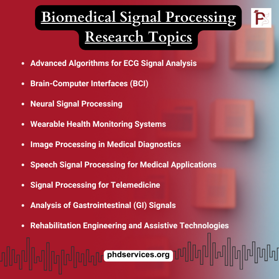 Biomedical Signal Processing Research Projects