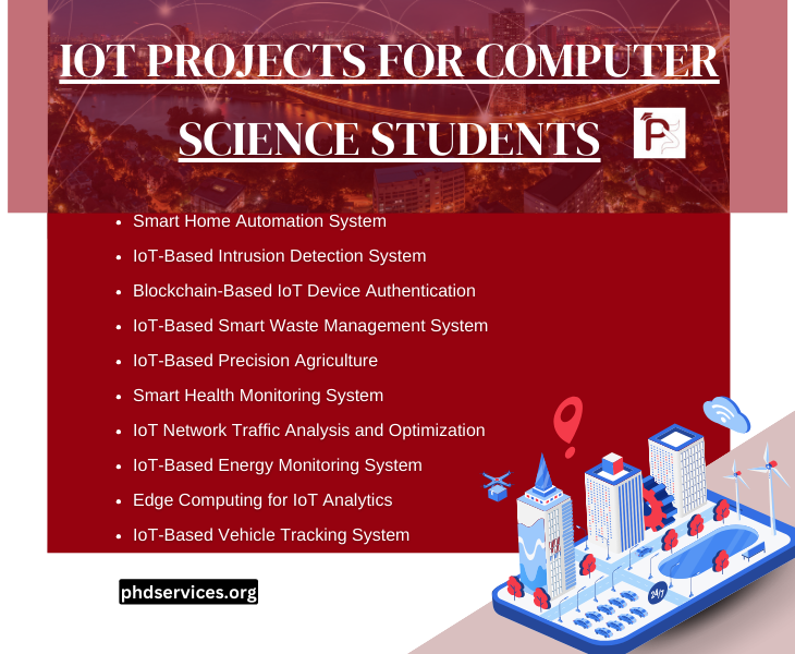 IOT Topics For Computer Science Students