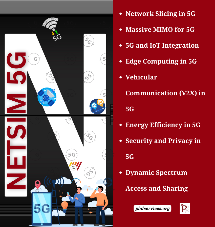 NETSIM 5G Thesis Topics
