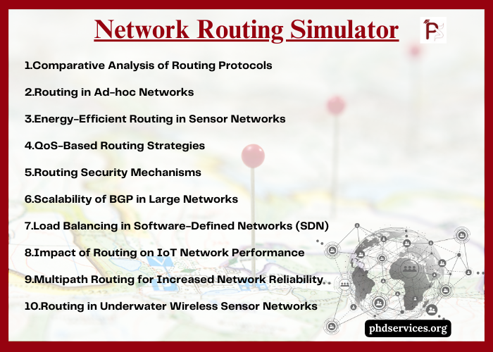 Network Routing Simulator Projects