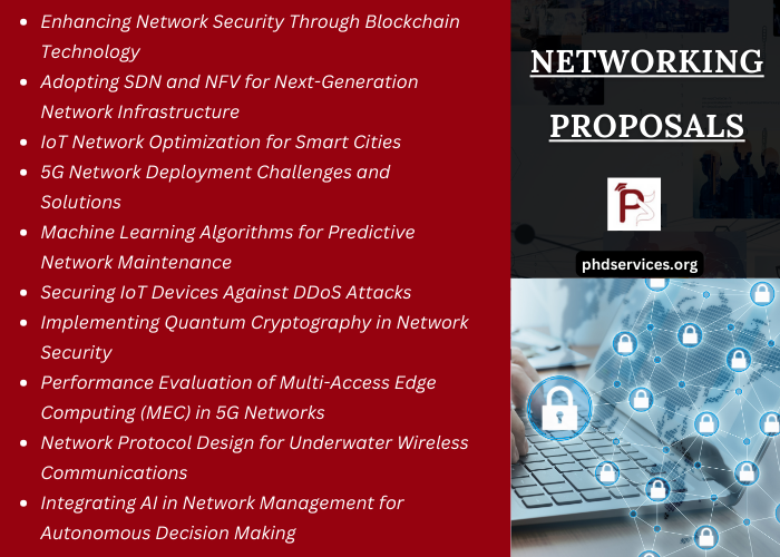 Networking Proposals Topics