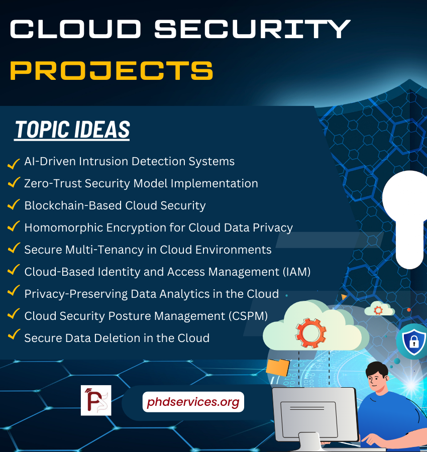 Cloud Security Project and Thesis Ideas
