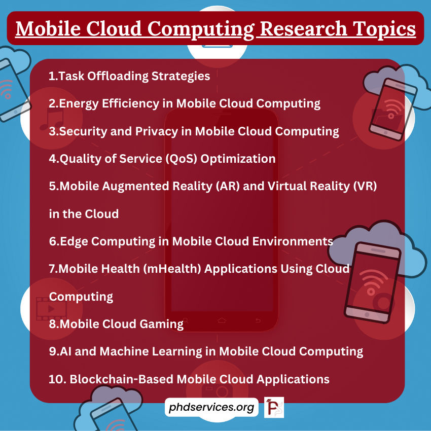 Mobile Cloud Computing Research Projects