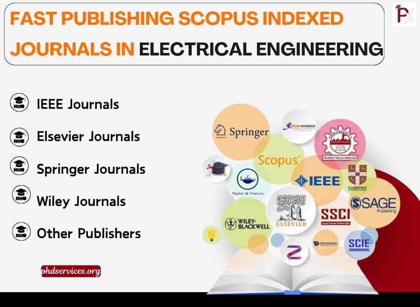 fast publishing scopus indexed journals in electrical engineering