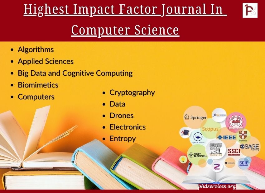 highest impact factor journal in computer science