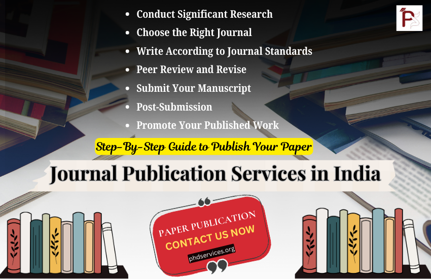 Journal publication services in india