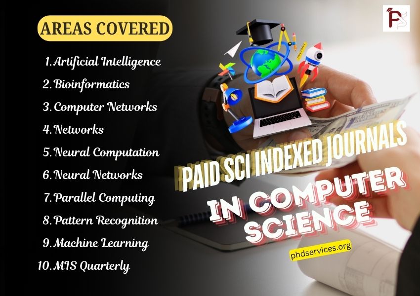Fast publishing paid sci indexed journal in computer science list