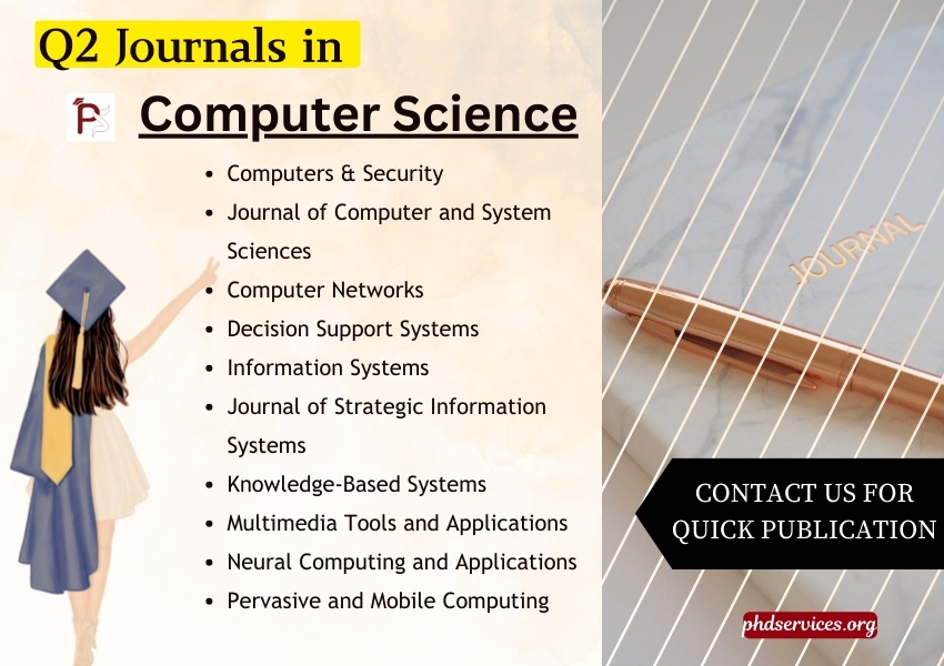 q2 journals in computer science