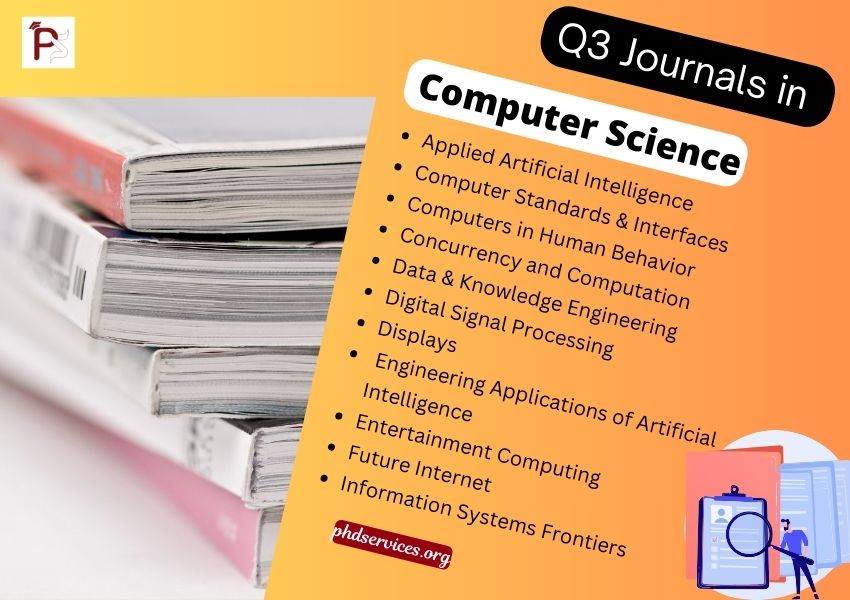 q3 journals in computer science